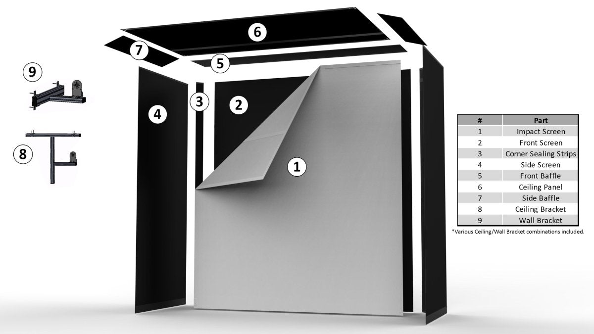 The SportScreen - Vanish 11 Retractable Golf Enclosure - Elite Man Cave