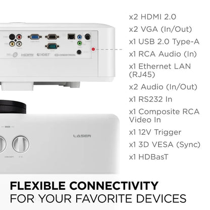 ViewSonic - ViewSonic LS921WU - 6000 Lumens WUXGA Short Throw Laser Projector with Dual HDMI - Elite Man Cave